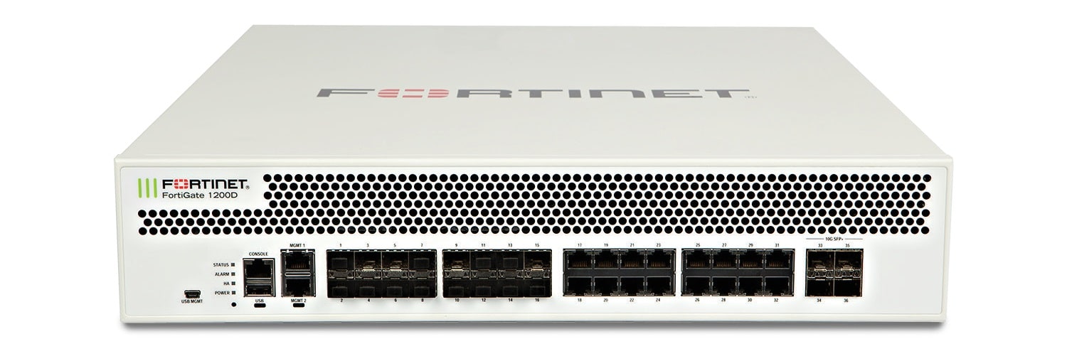 FortiGate® 3800D Series - Unified Technologies
